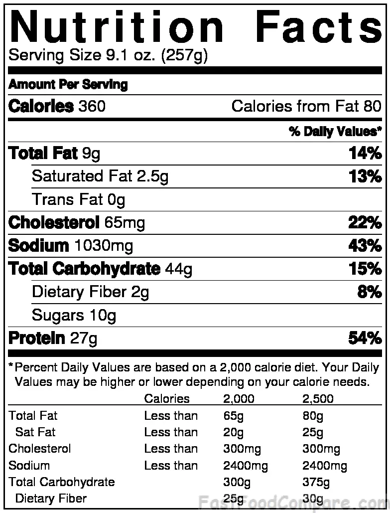 30 Grilled Chicken Nutrition Label