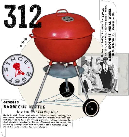 Are Weber Grills Worth The Money In 2021?