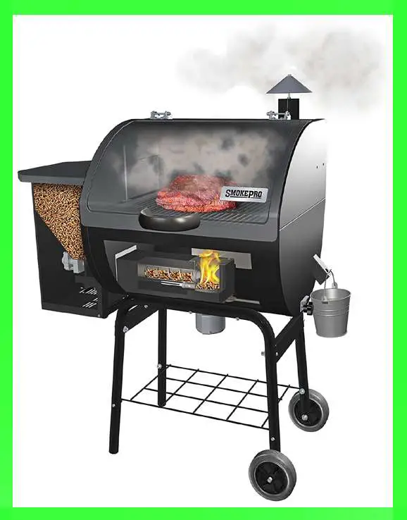 How Does A Pellet Grill Work in blog