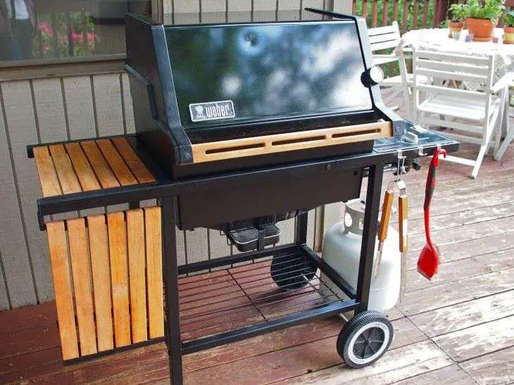 How to Find Cheap Weber Grills