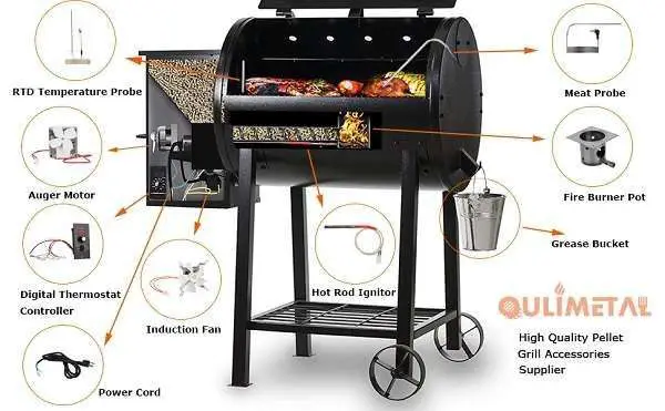 Pin on Traeger Grills Reviews