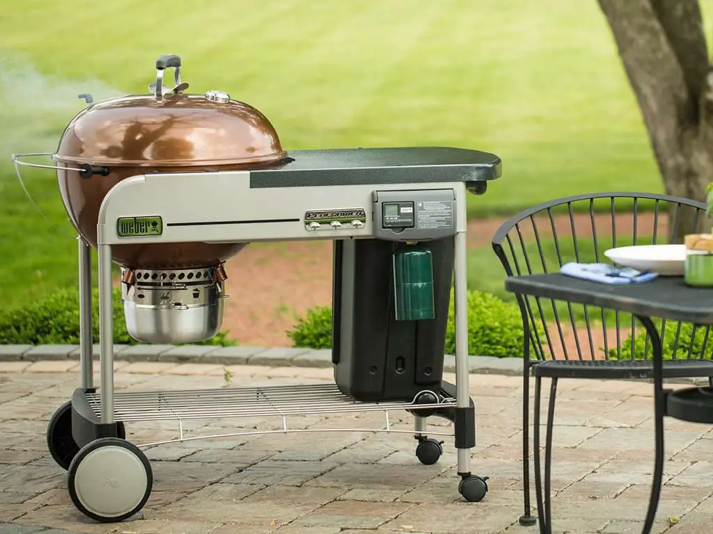 Where are Weber Grills Made?